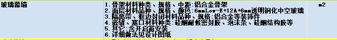 定額