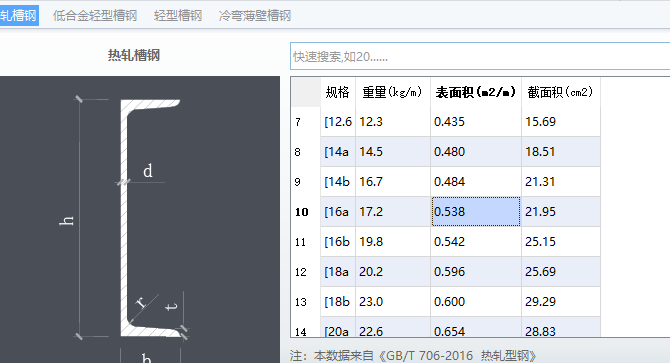 算量