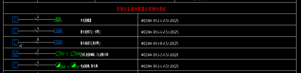 配電箱