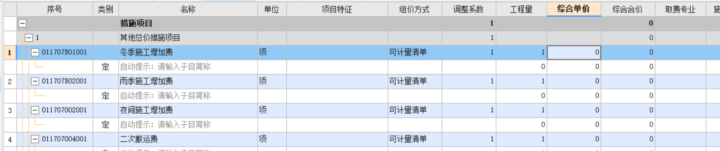 措施項