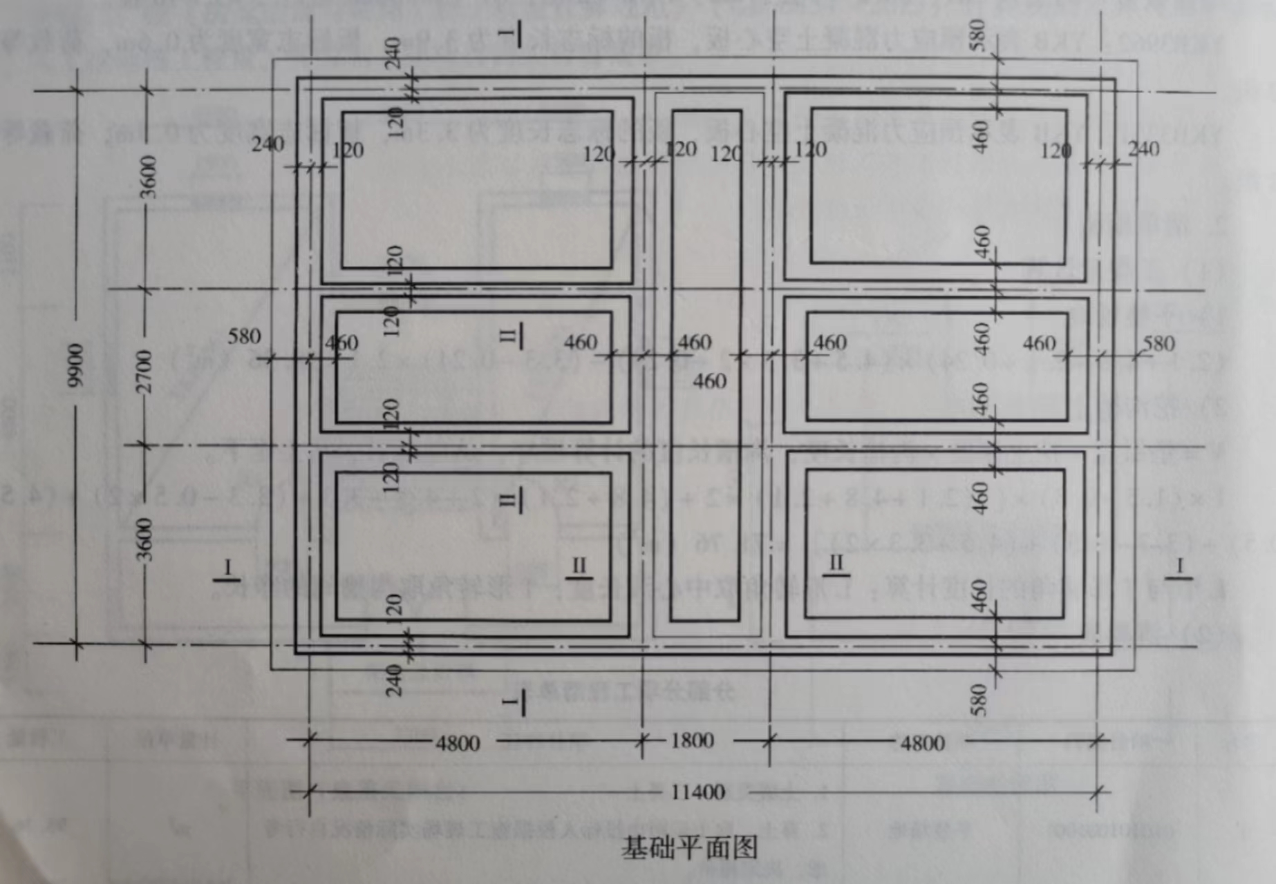 土方工程