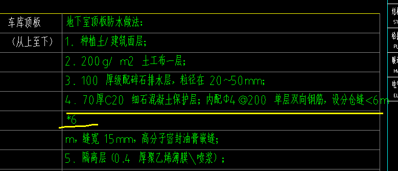 手算