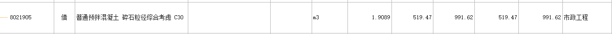 輔材費(fèi)
