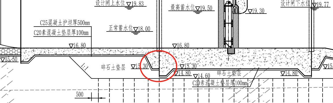筏板基礎