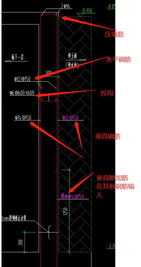 廣聯(lián)達(dá)服務(wù)新干線