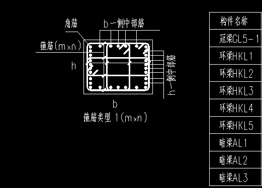 配筋形式