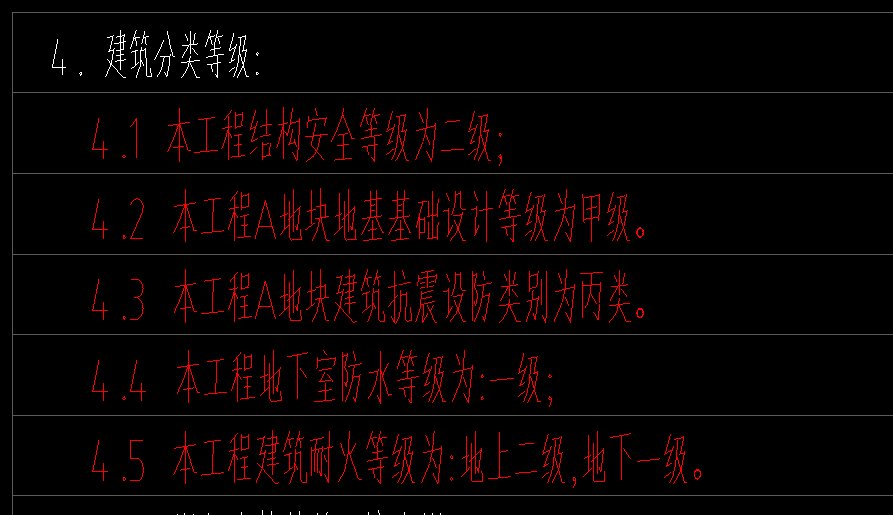 抗震等級