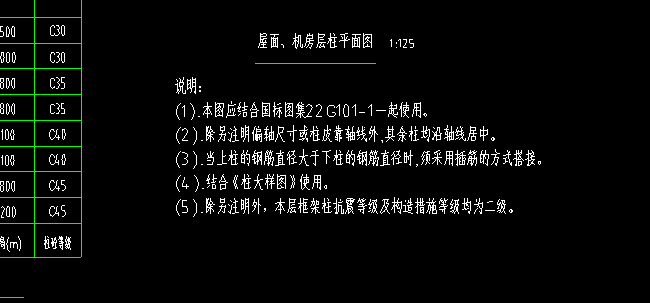 平法