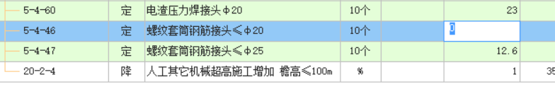對焊