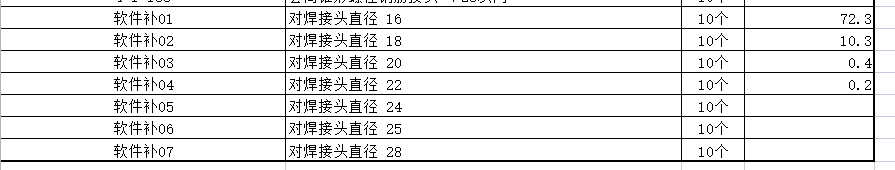 螺紋鋼