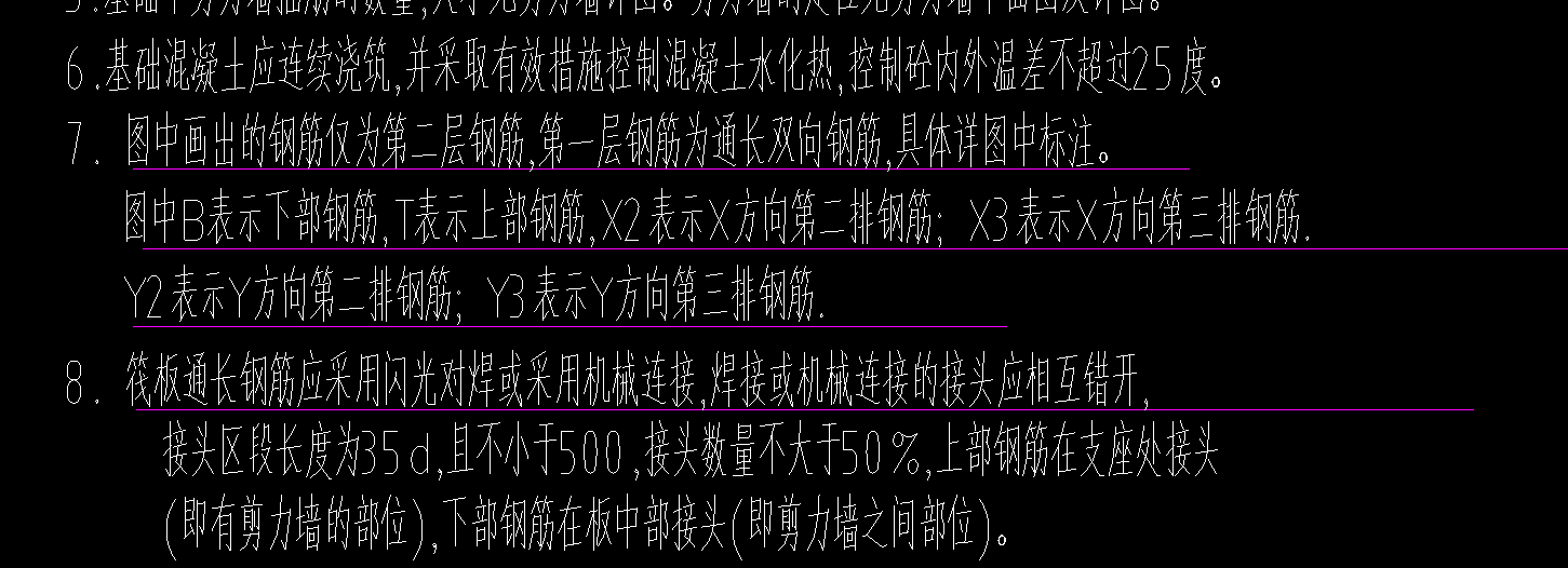 筏板鋼筋