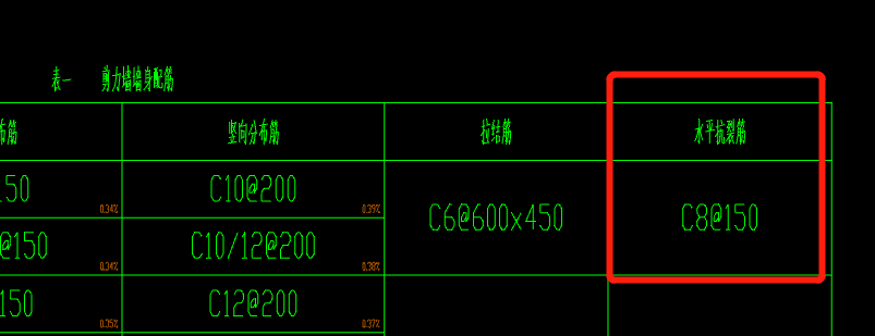 抗裂筋