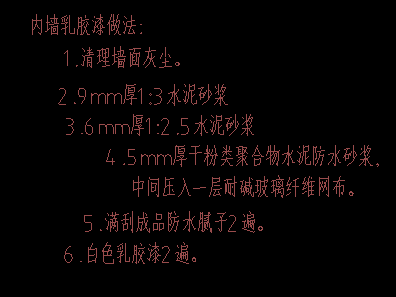 內(nèi)墻乳膠漆