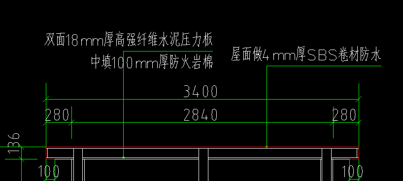 定額