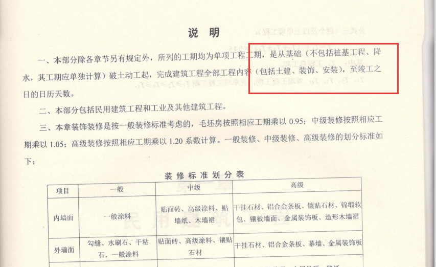 工期定額