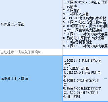 套定額