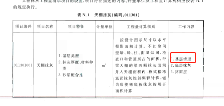 什么清單