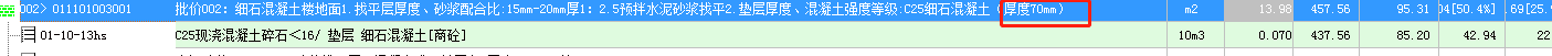 換算