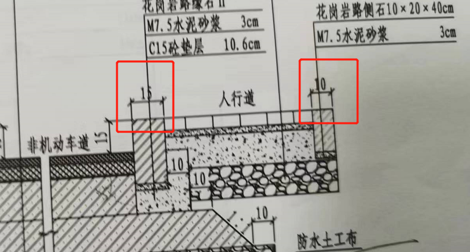 寬度