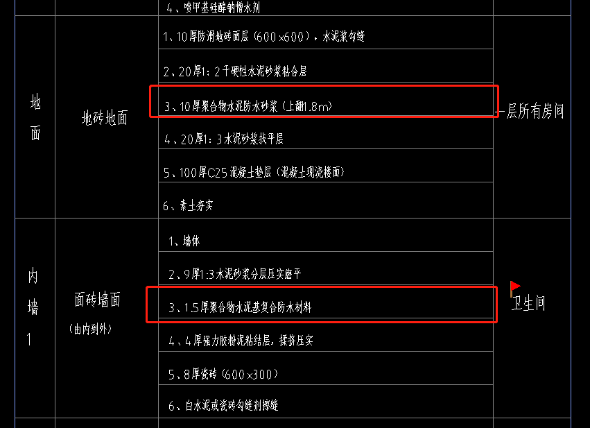 防水怎么