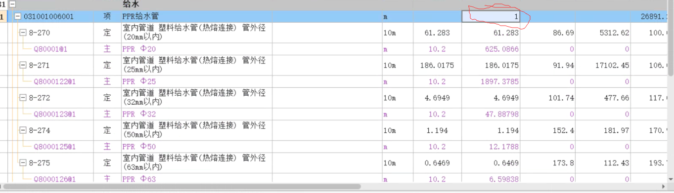 子目