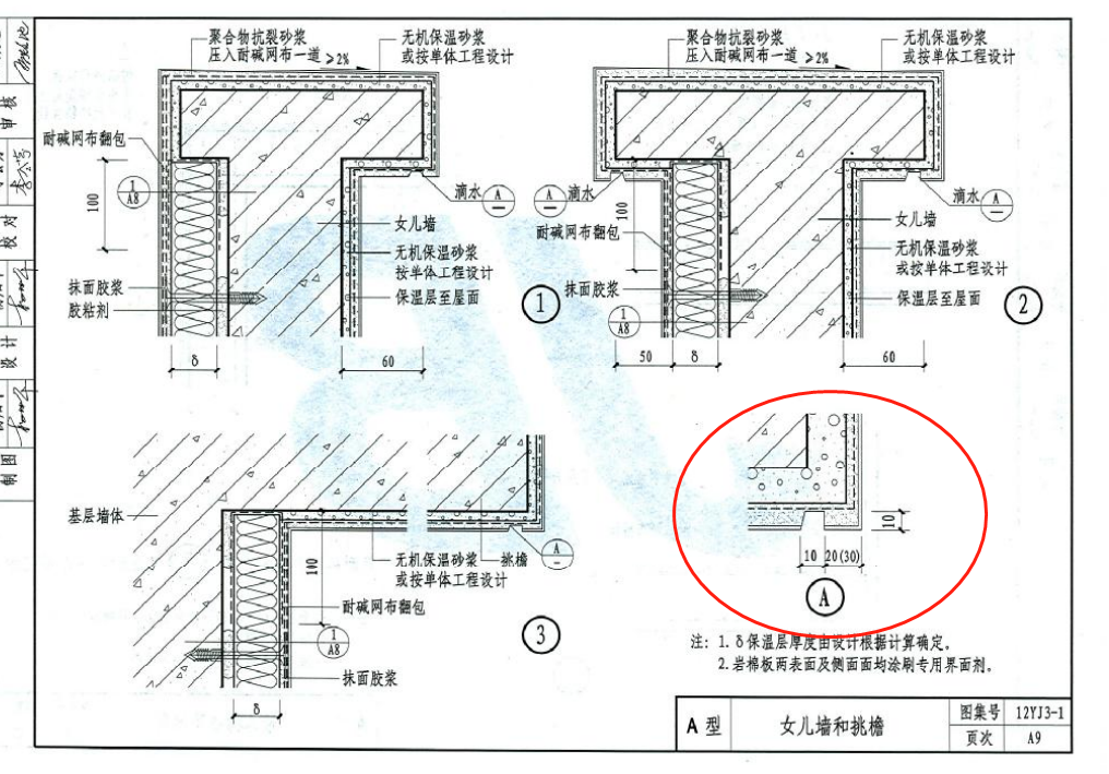 定額