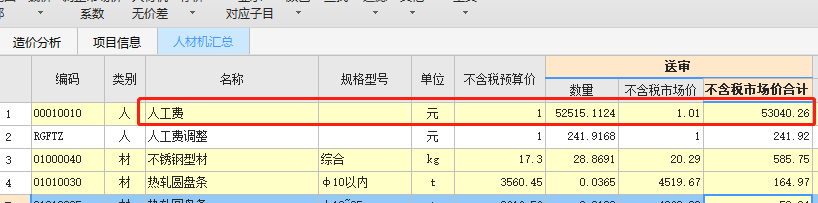 人工費(fèi)