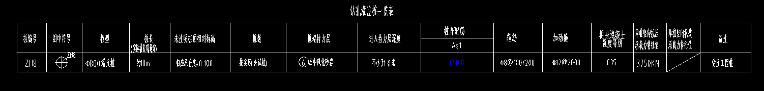 樁