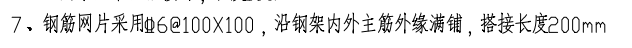 成品鋼筋