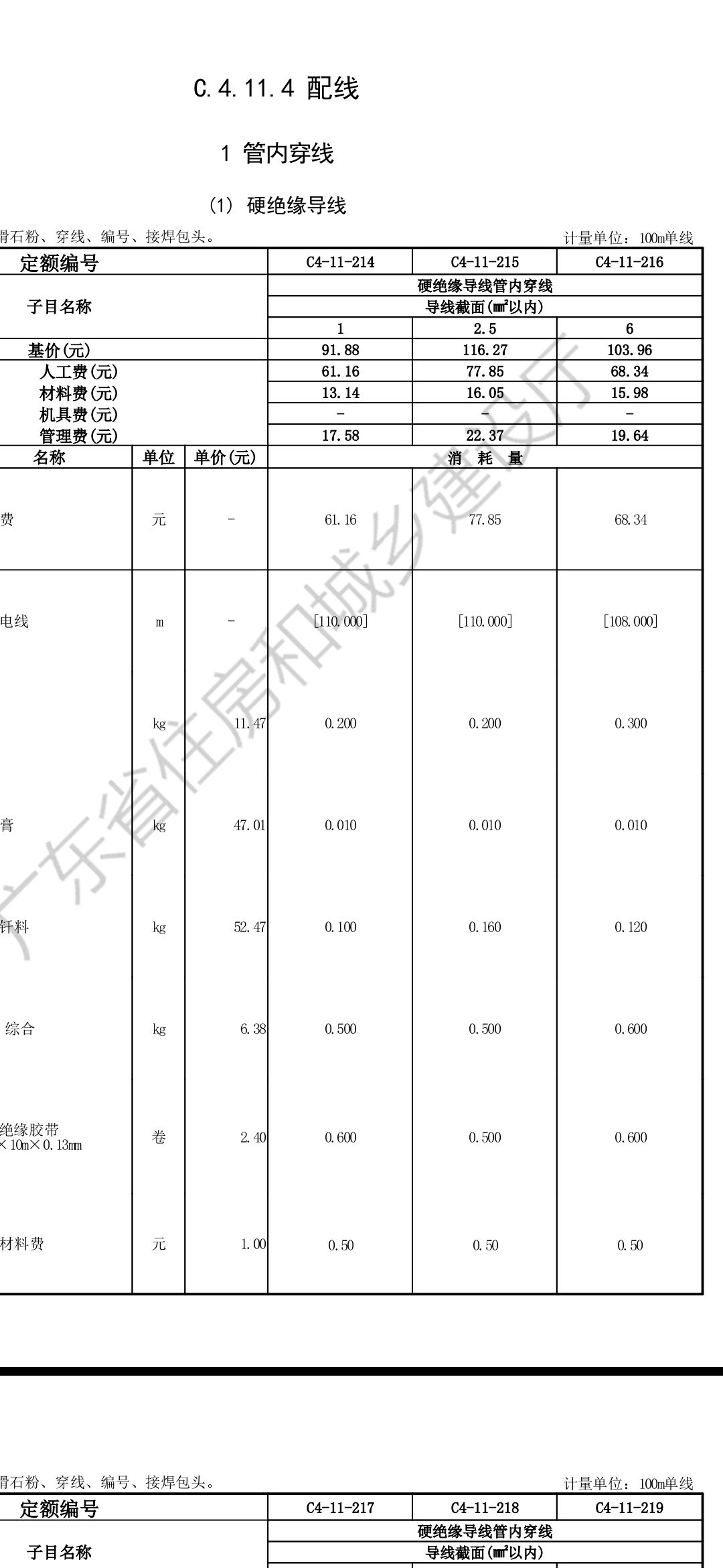 廣東定額
