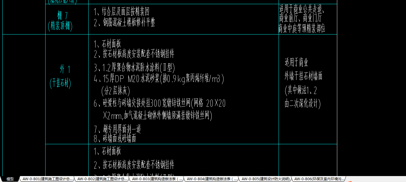 外墻文化石