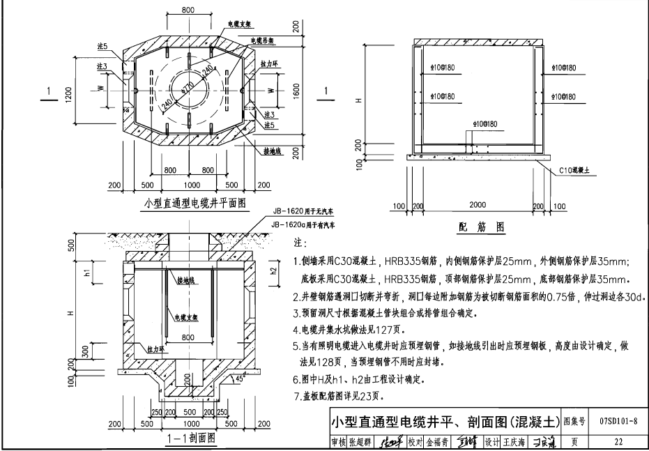 電力電纜