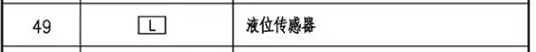 河南省