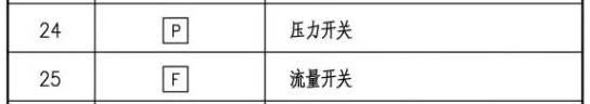 建筑行業(yè)快速問答平臺-答疑解惑