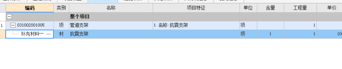 措施費