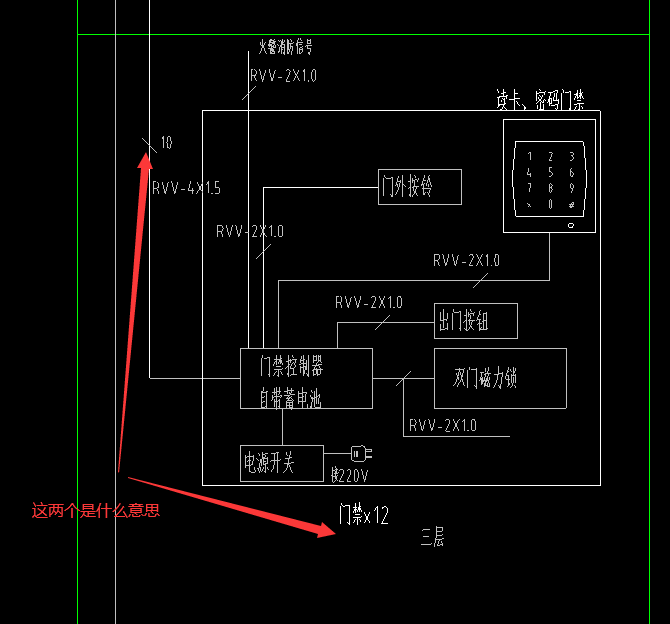 門禁系統(tǒng)圖標