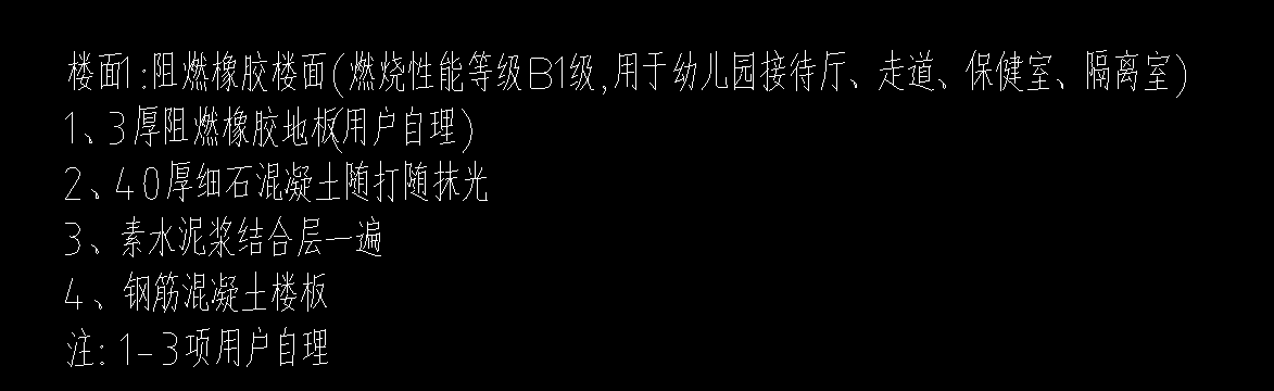 定額