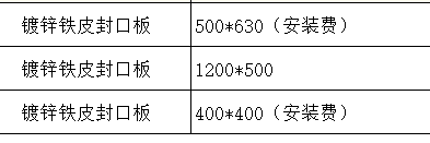 子目