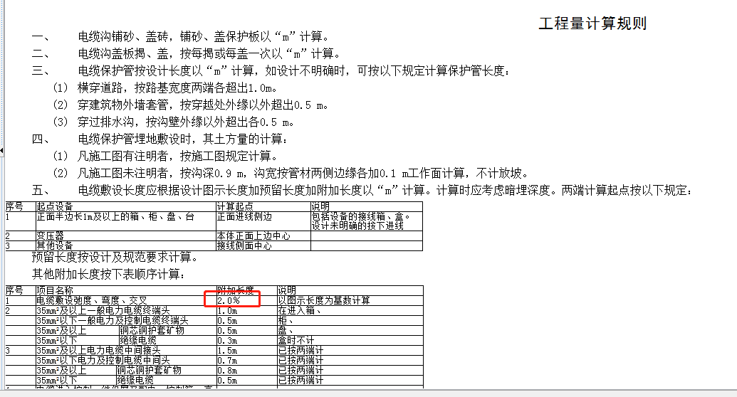 軟件算