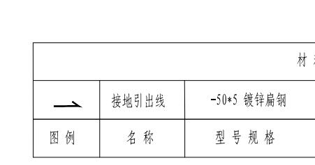 北京市
