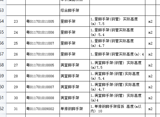 進度款