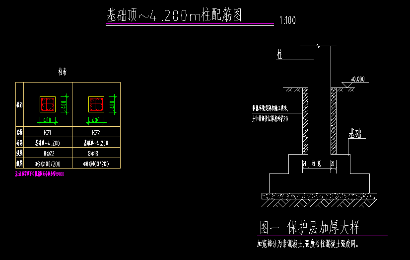 正負零