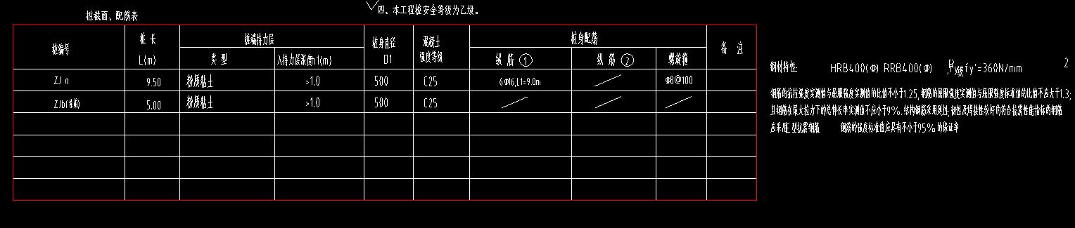 樁