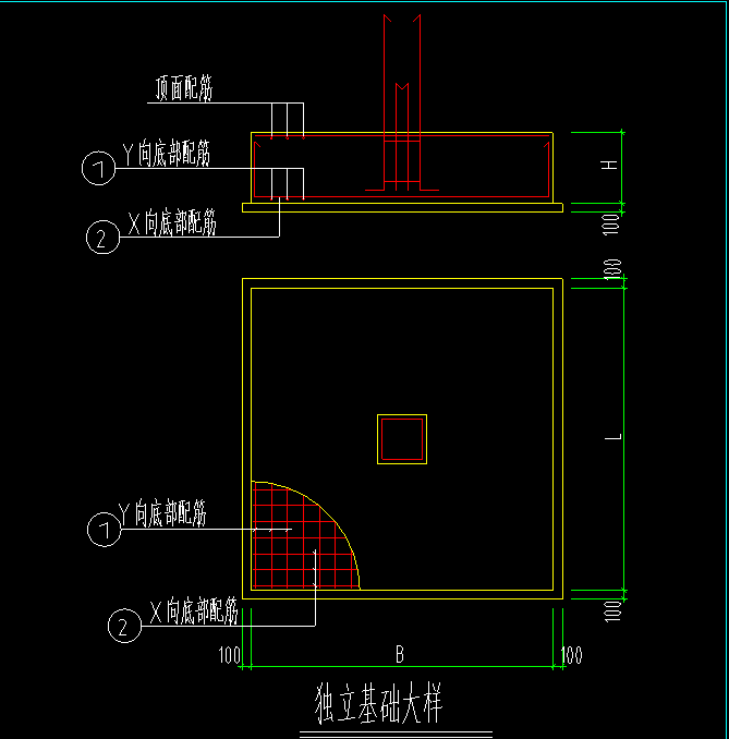 基礎(chǔ)底