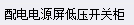建筑行業(yè)快速問答平臺-答疑解惑