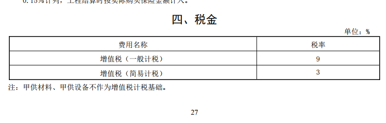稅金