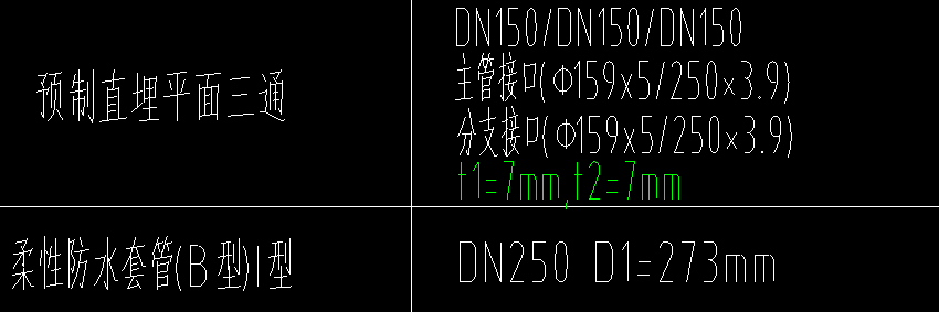 預制
