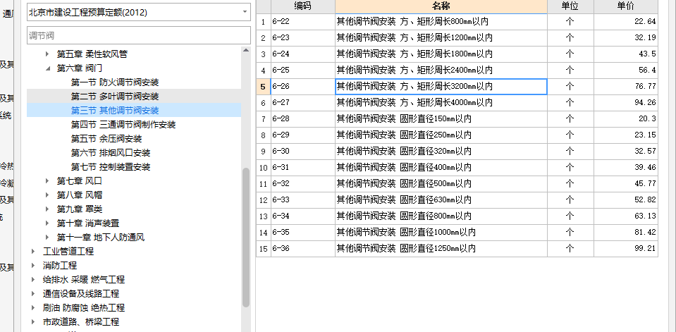閥門