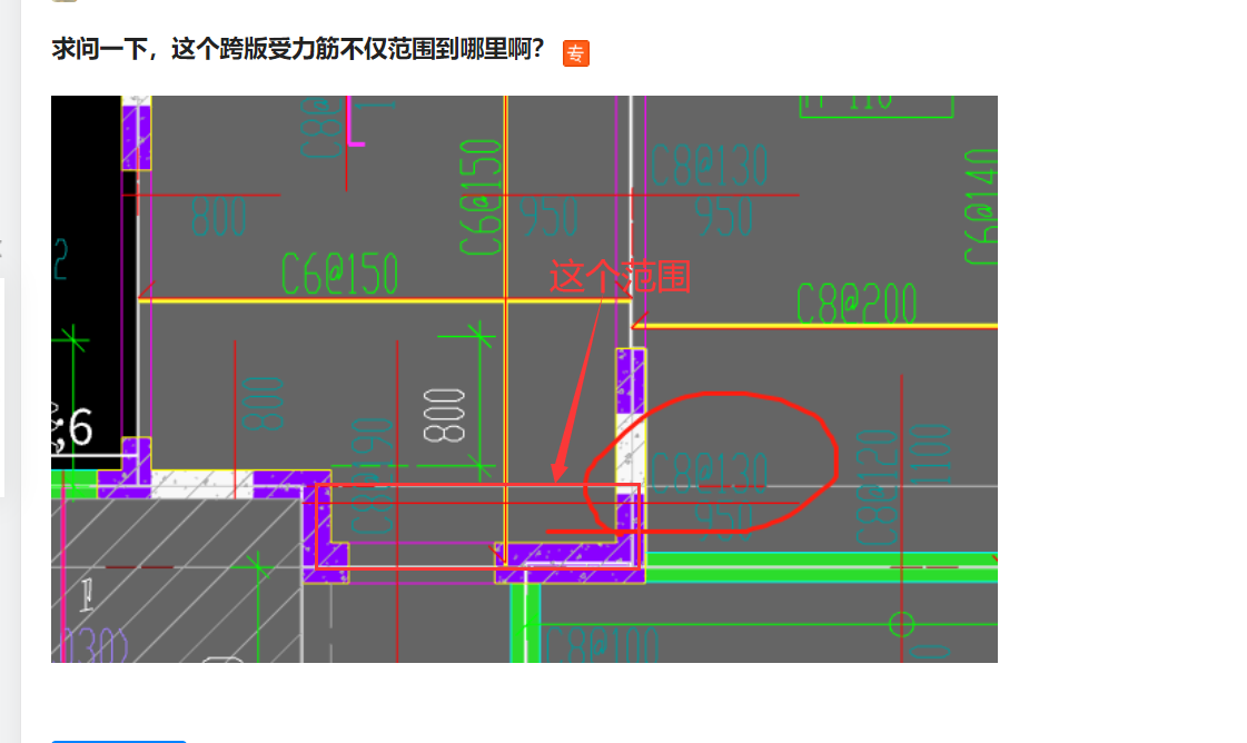 受力筋