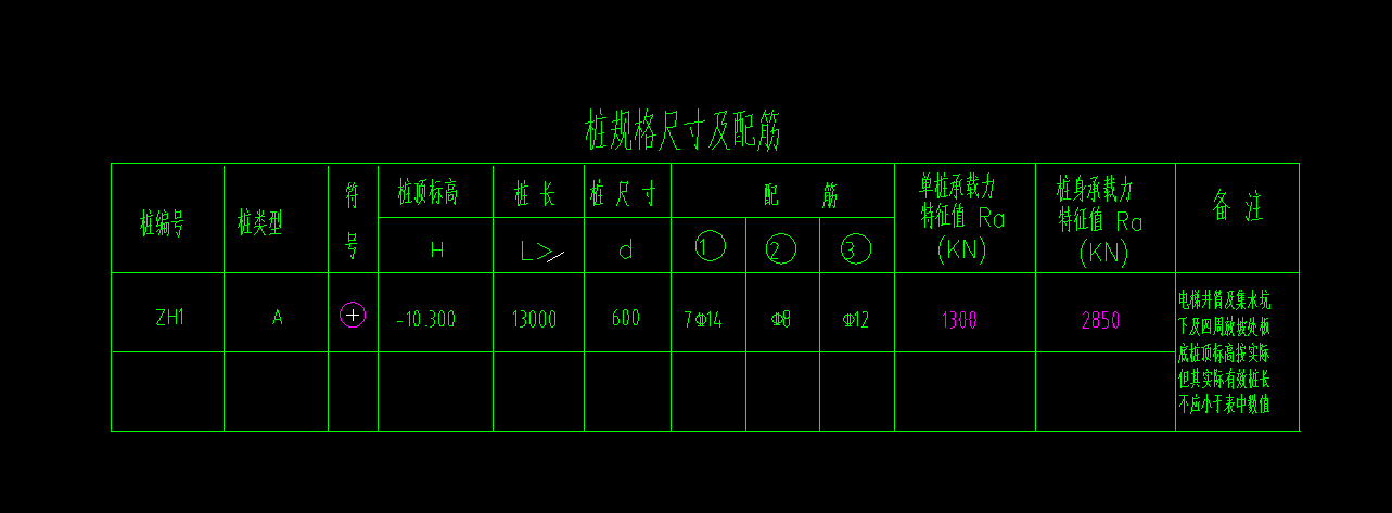 樁